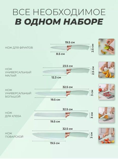 Набор кухонных аксессуаров Kitchen Set силиконовые с подставкой 19 пр. Бирюзовый (BLK-18) - фото 7