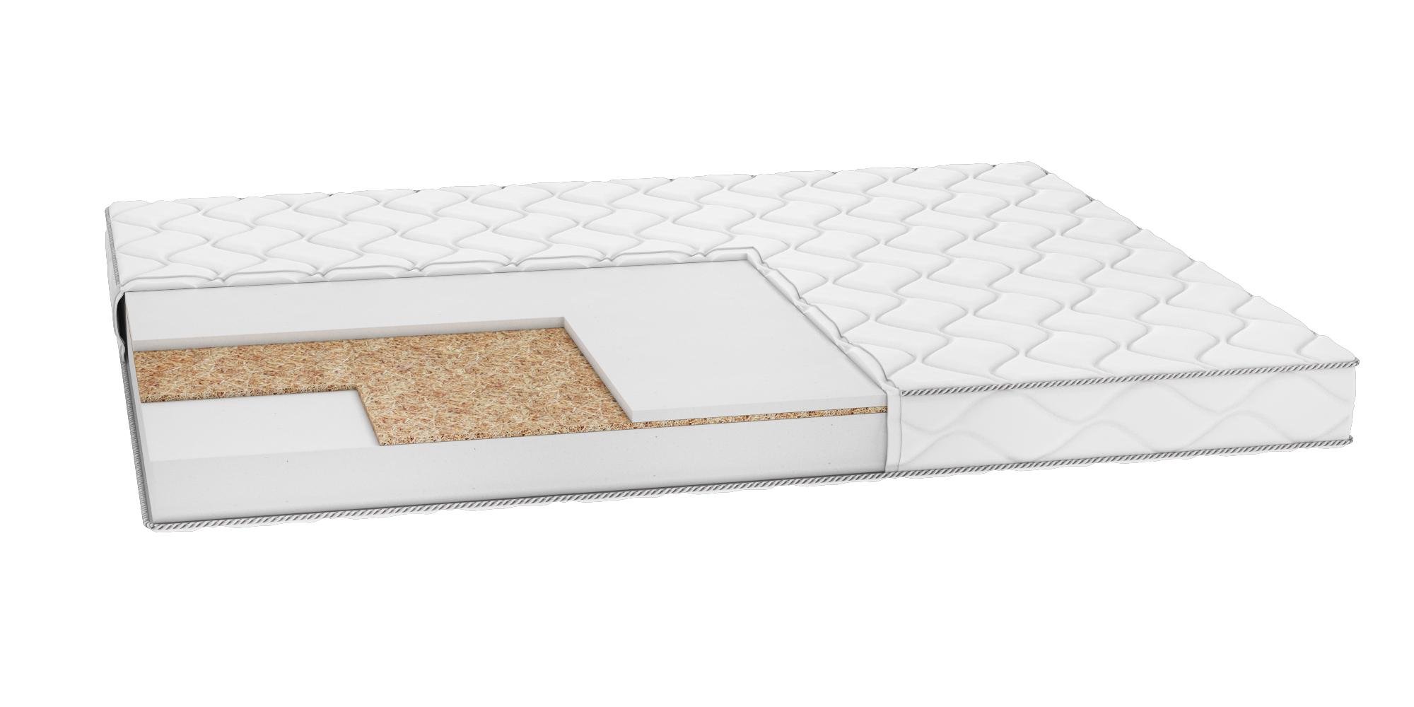 Матрац ортопедичний Plum Lofty Cocos 80x200 см (255194-80200)