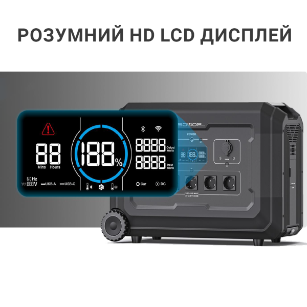 Портативная зарядная станция Quantum UPS/FC 3600W 220-240VAC 3072Wh (21694407) - фото 3