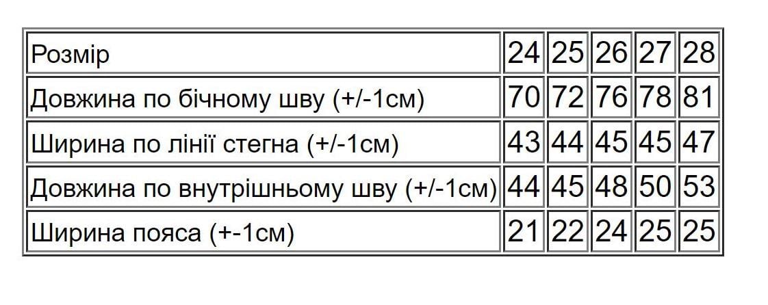 Джинси для хлопчика Носи Своє р. 26 Темно-синій (10329) - фото 7