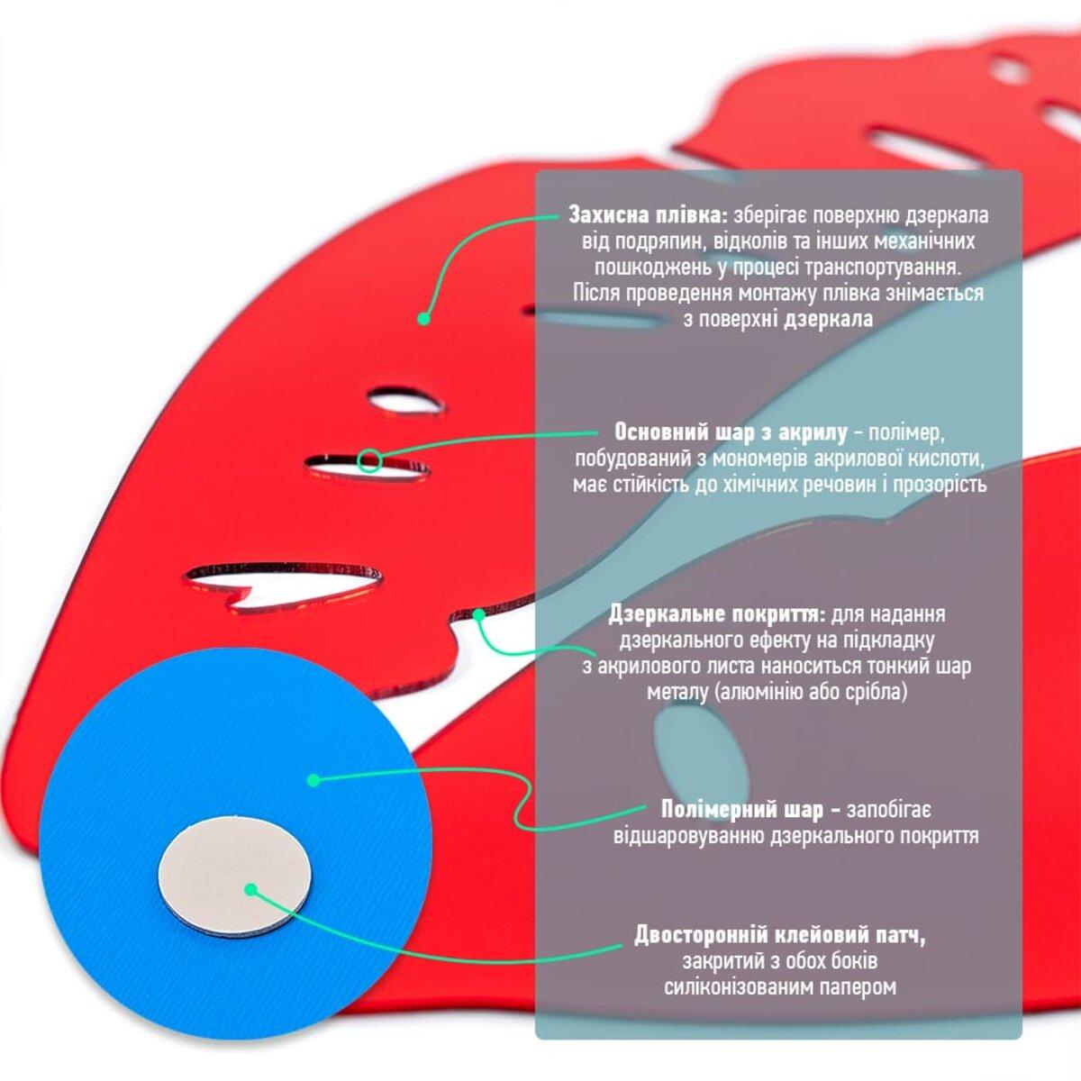 Декор дзеркальний акриловий самоклеючий Губи 2 шт. Червоний (SW-00002500) - фото 4 Декор дзеркальний акриловий самоклеючий Губи 2 шт. Червоний (SW-00002500) - фото 4