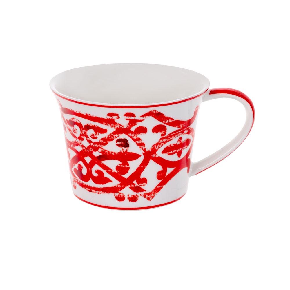 Чашка порцелянова з блюдцем Lefard Сицилія 220 мл (924-766) - фото 2 Чашка порцелянова з блюдцем Lefard Сицилія 220 мл (924-766) - фото 2