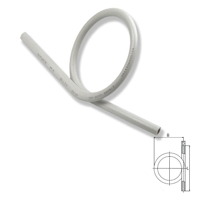 Петля компенсирующая S 2,5/PN 20/SDR 6 25 мм - фото 2