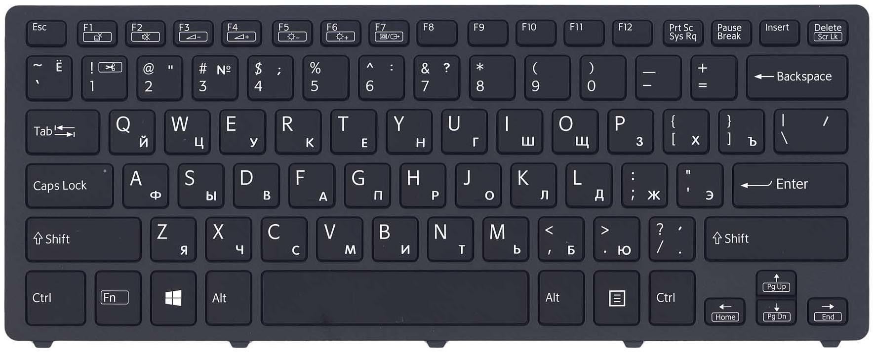 Клавиатура для ноутбука Sony SVF14N FLIP с подсветкой Light Black Frame Black