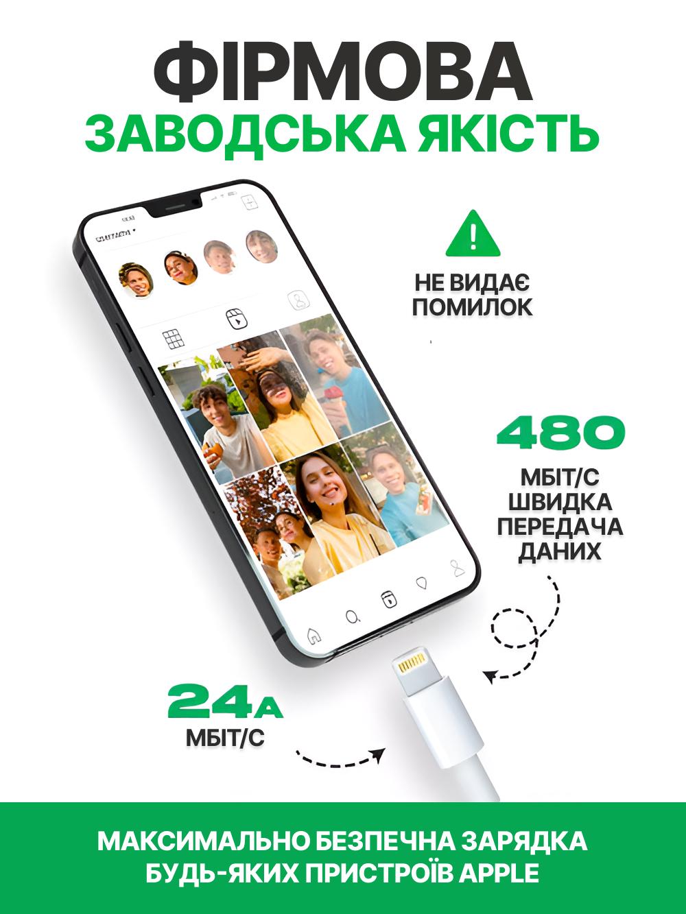 Комплект быстрой зарядки блок USB-C 20W Power Adapter и кабель USB Type-C Lightning Белый (35718290) - фото 8