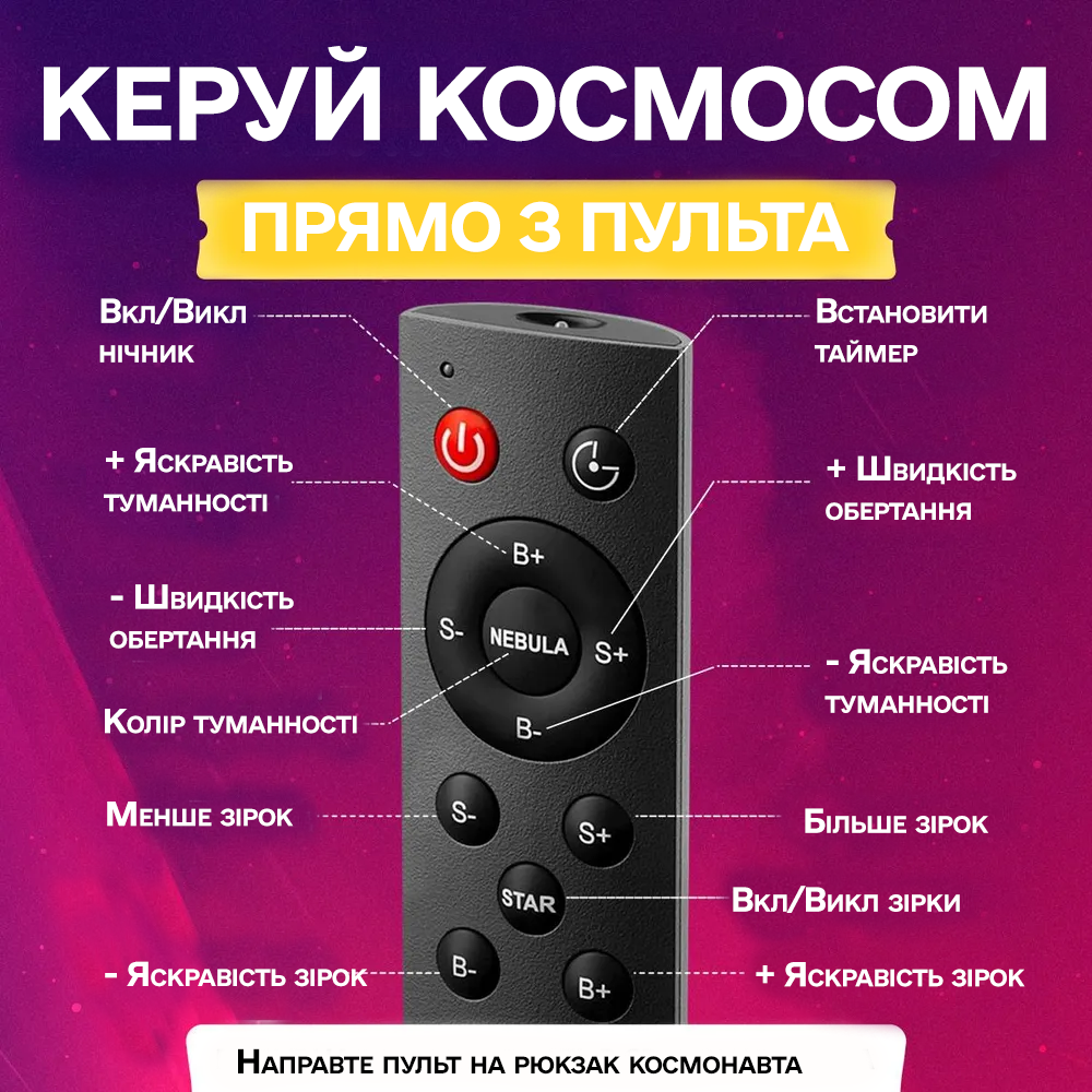 Проектор звездного неба Астронавт лазерный 8 режимов/USB/пульт - фото 6