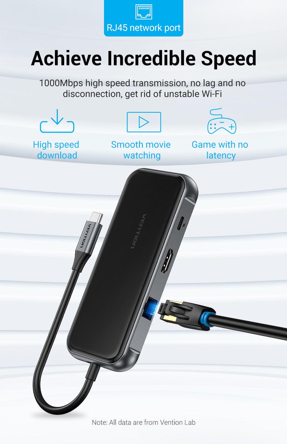 USB-хаб Vention Type-C-USB Чорний (TFHHB) - фото 10 USB-хаб Vention Type-C-USB Чорний (TFHHB) - фото 10