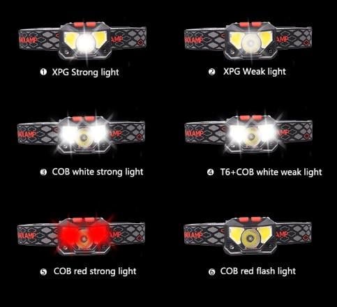 Налобный фонарь XANES 826A c датчиком движения (5721933) - фото 5 Налобный фонарь XANES 826A c датчиком движения (5721933) - фото 5