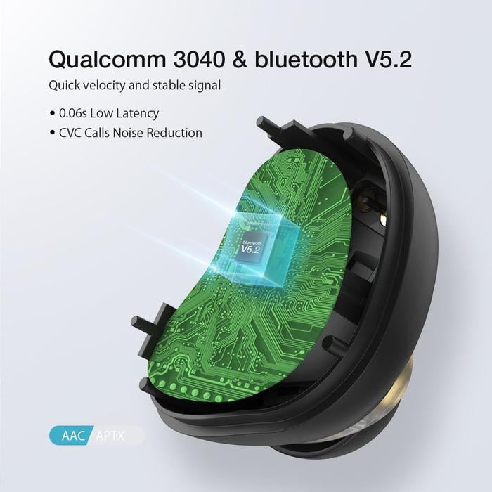 Бездротові навушники BlitzWolf BW-FYE13 Bluetooth 5.2 Qualcomm 3040 APTX IPX4 13 мм - фото 3