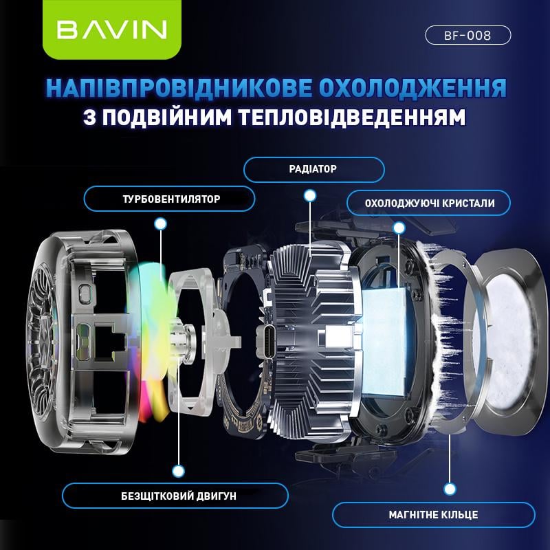 Игровой охладитель для смартфона BAVIN BF-008-5°C RGB Type-C Gray (BF-008 GY) - фото 6 Игровой охладитель для смартфона BAVIN BF-008-5°C RGB Type-C Gray (BF-008 GY) - фото 6