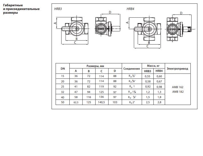 Клапан трехходовой регулирующий Danfoss HRB3 DN 40/25 - фото 3