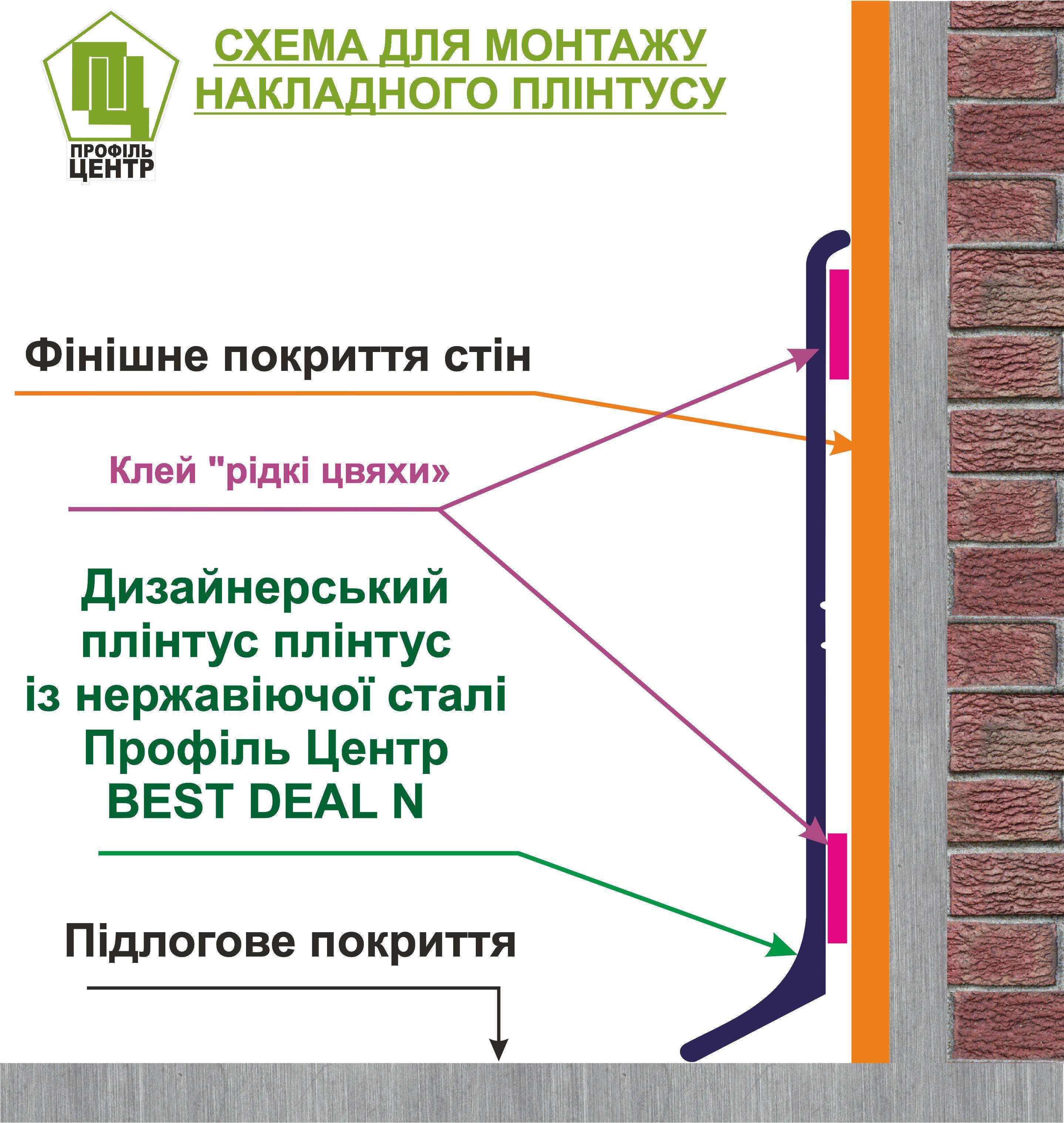 Плинтус Best Deal N/60 из нержавеющей стали 60 мм/3 м (5БДN60д31) - фото 8