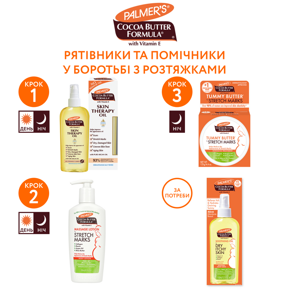 Масло какао для живота от растяжек Palmer's с витамином Е 125 г (143127) - фото 9