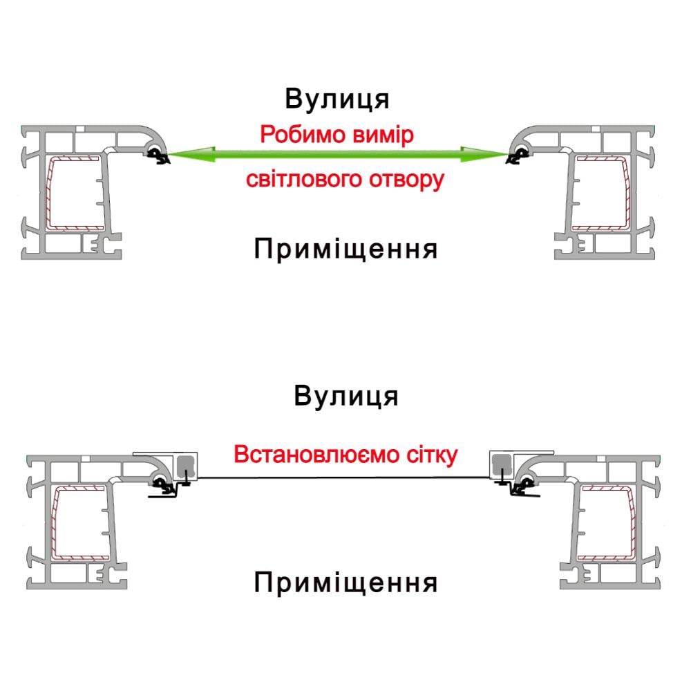 Москітна сітка рамкова внутрішня Анвіс комплект для складання 0,75х1,5 м Коричневий - фото 2 Москітна сітка рамкова внутрішня Анвіс комплект для складання 0,75х1,5 м Коричневий - фото 2