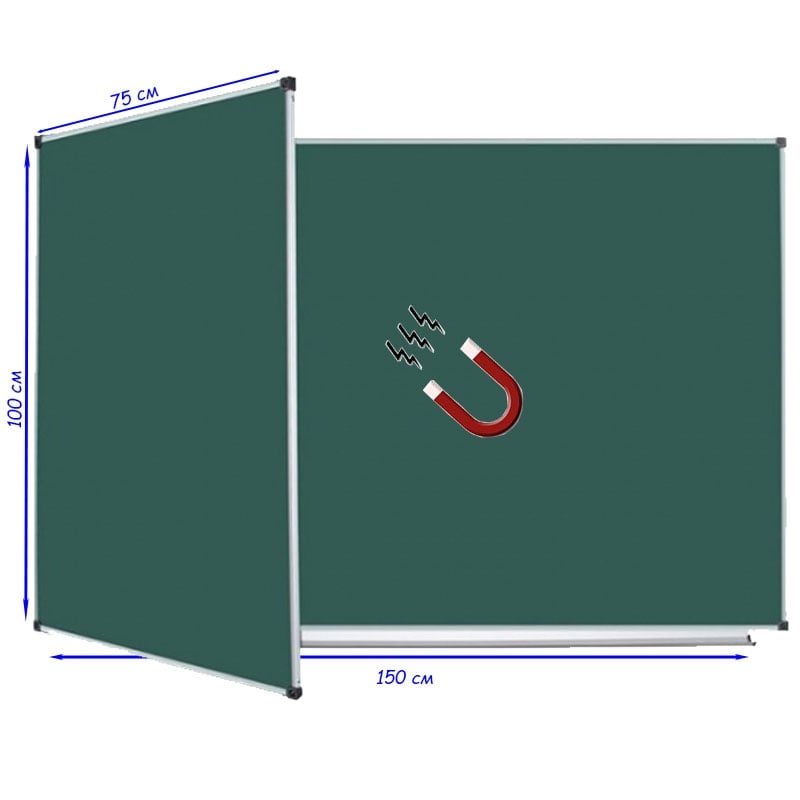 Доска магнитно-меловая 3 поверхности 225x100 см (tf1503) - фото 2