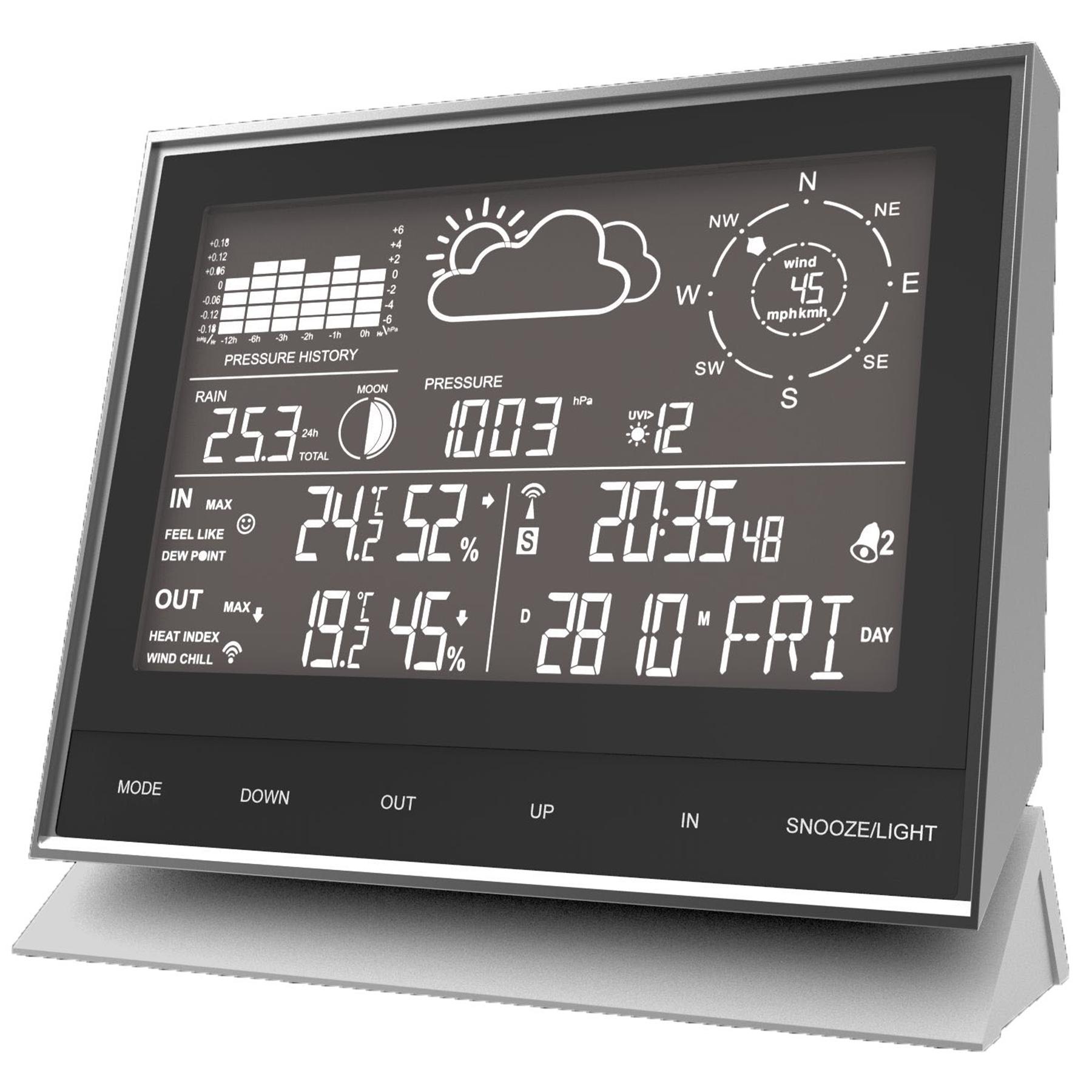 Метеостанція Technoline WS1700 Black (959)