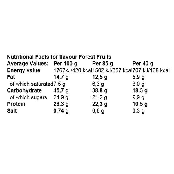 Батончик протеиновый Amix Nutrition Exclusive Protein Bar 12х85 г Forest Fruit (000026214) - фото 3