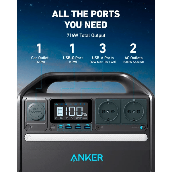 Зарядная станция портативная Anker PowerHouse 535 (500W/512Wh) - фото 5