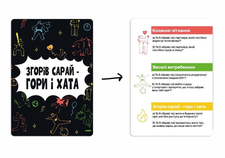 Настільна гра Згорів сарай – гори і хата (23379399) - фото 3