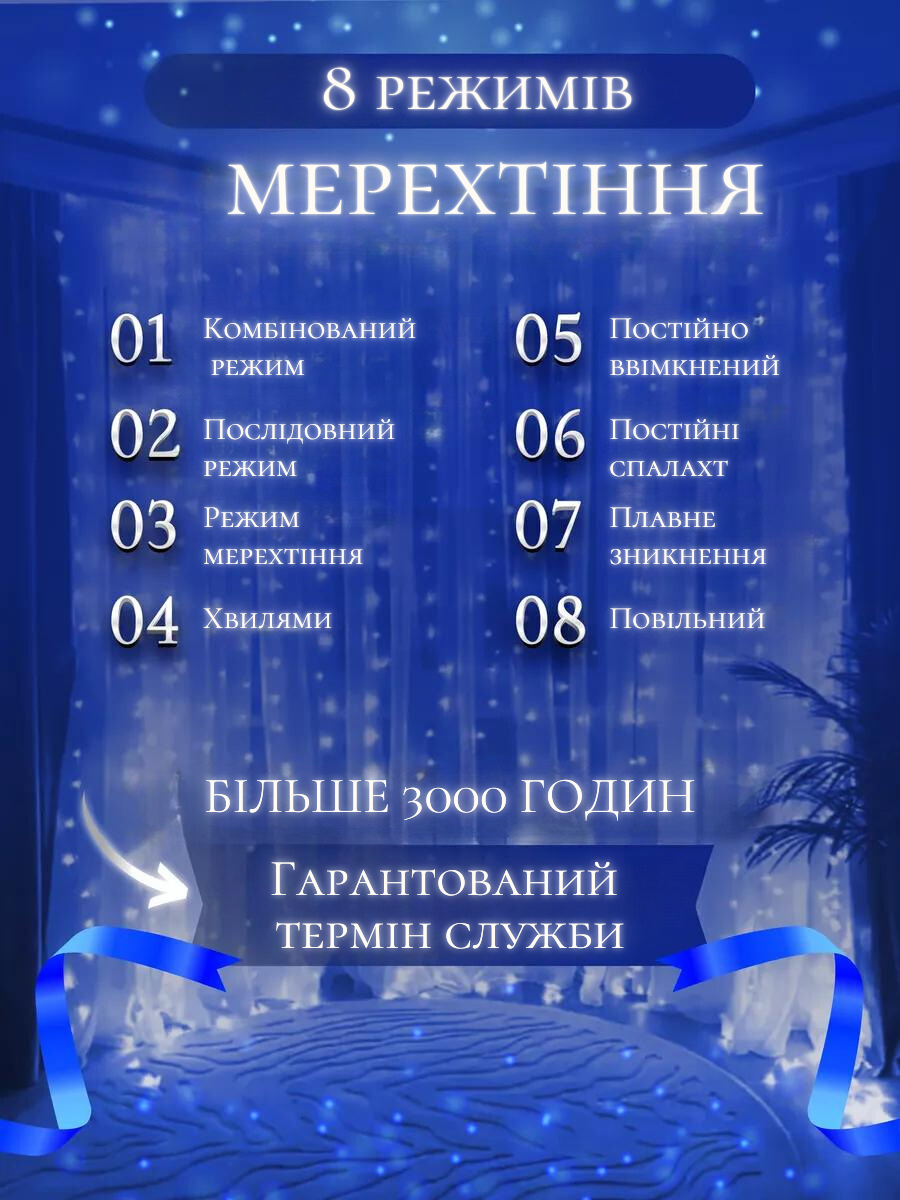 Штора-гірлянда на вікно новорічна світлодіодна Синій (30307093) - фото 6 Штора-гірлянда на вікно новорічна світлодіодна Синій (30307093) - фото 6