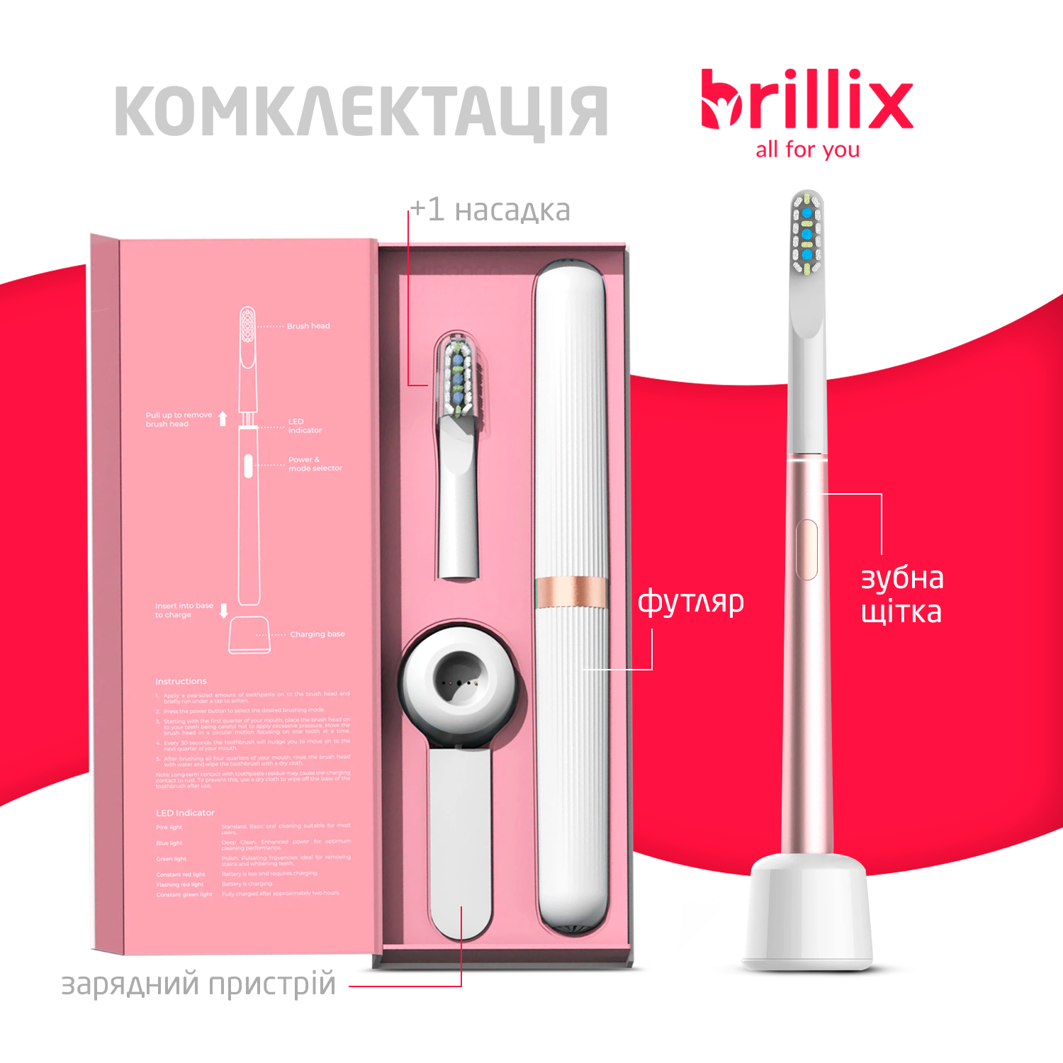 Електрична зубна щітка Brillix Home&Travel Collection Rose gold (LP01-Rose) - фото 9 Електрична зубна щітка Brillix Home&Travel Collection Rose gold (LP01-Rose) - фото 9