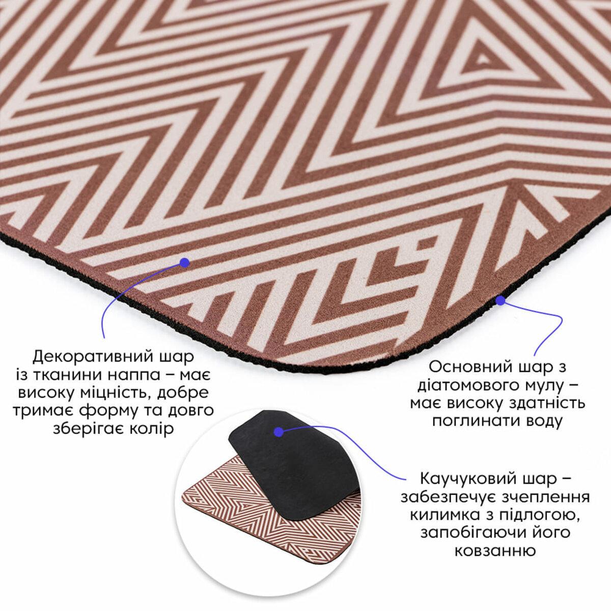 Коврик влагопоглощающий 40х60х3 мм (SW-00002554) - фото 2 Коврик влагопоглощающий 40х60х3 мм (SW-00002554) - фото 2