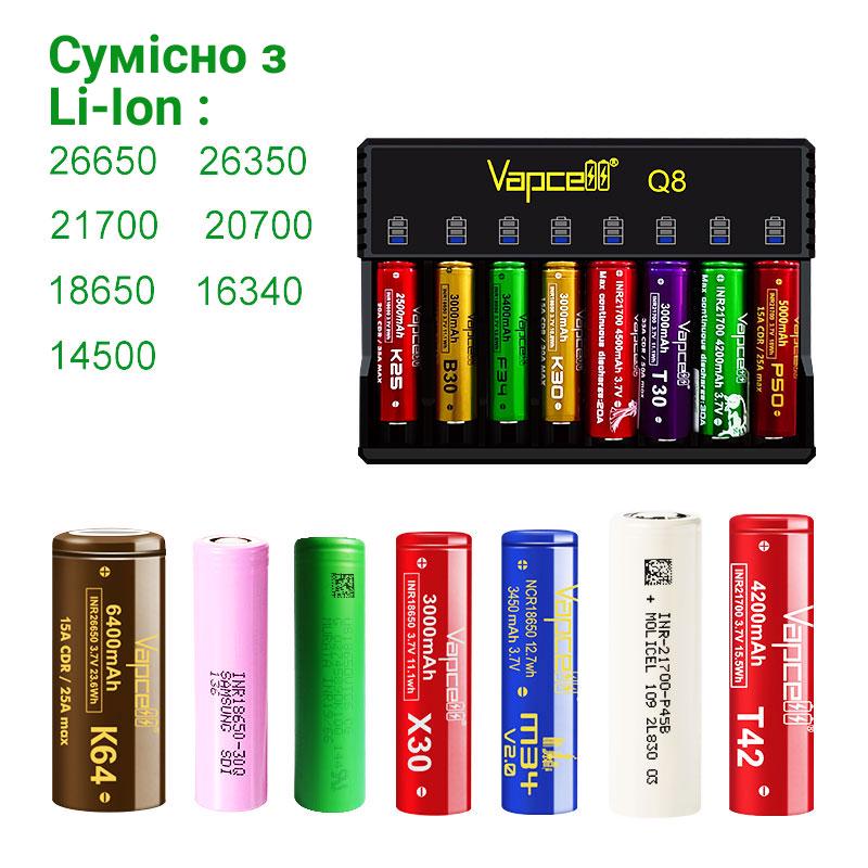 Зарядний пристрій з функція PowerBank Vapcell Q8 на 8 каналів для Ni-Mh/Ni-Cd/Li-Ion 1 A (269547) - фото 4