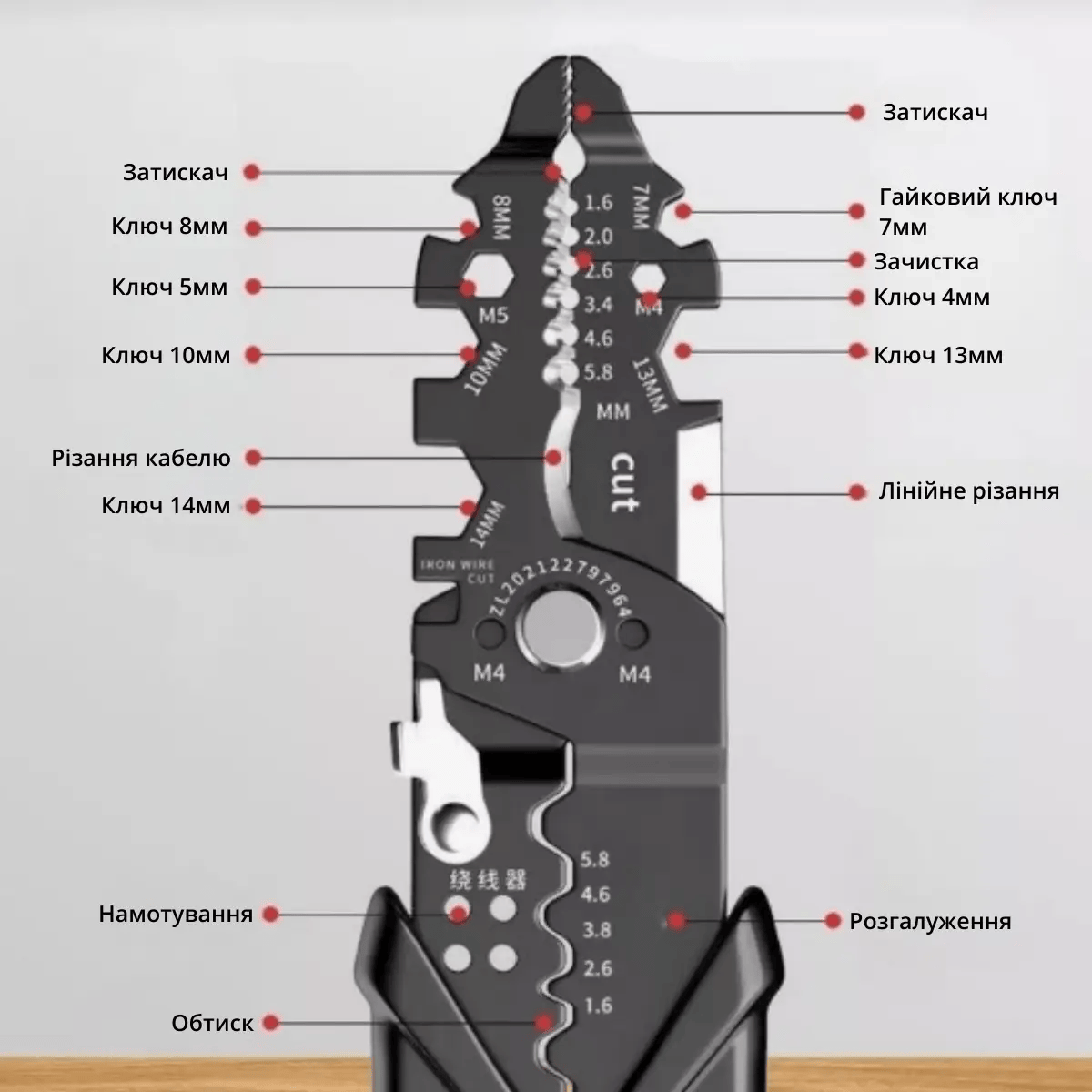 Мультитул стриппер 28в1 для зняття ізоляції/намотування/обрізання - фото 8