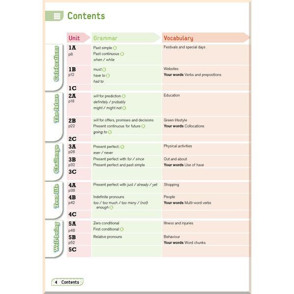 Книга Martyn Hobbs/Julia Starr Keddle "Your Space 3 Student's Book" (ISBN:9780521729338) - фото 2