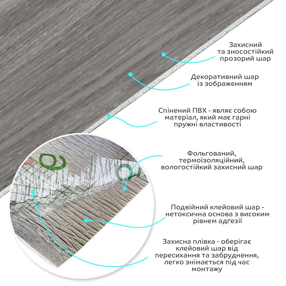 Декоративна плитка самоклеюча вінілова 3000х600х2 мм Попелястий (SW-00001175) - фото 6