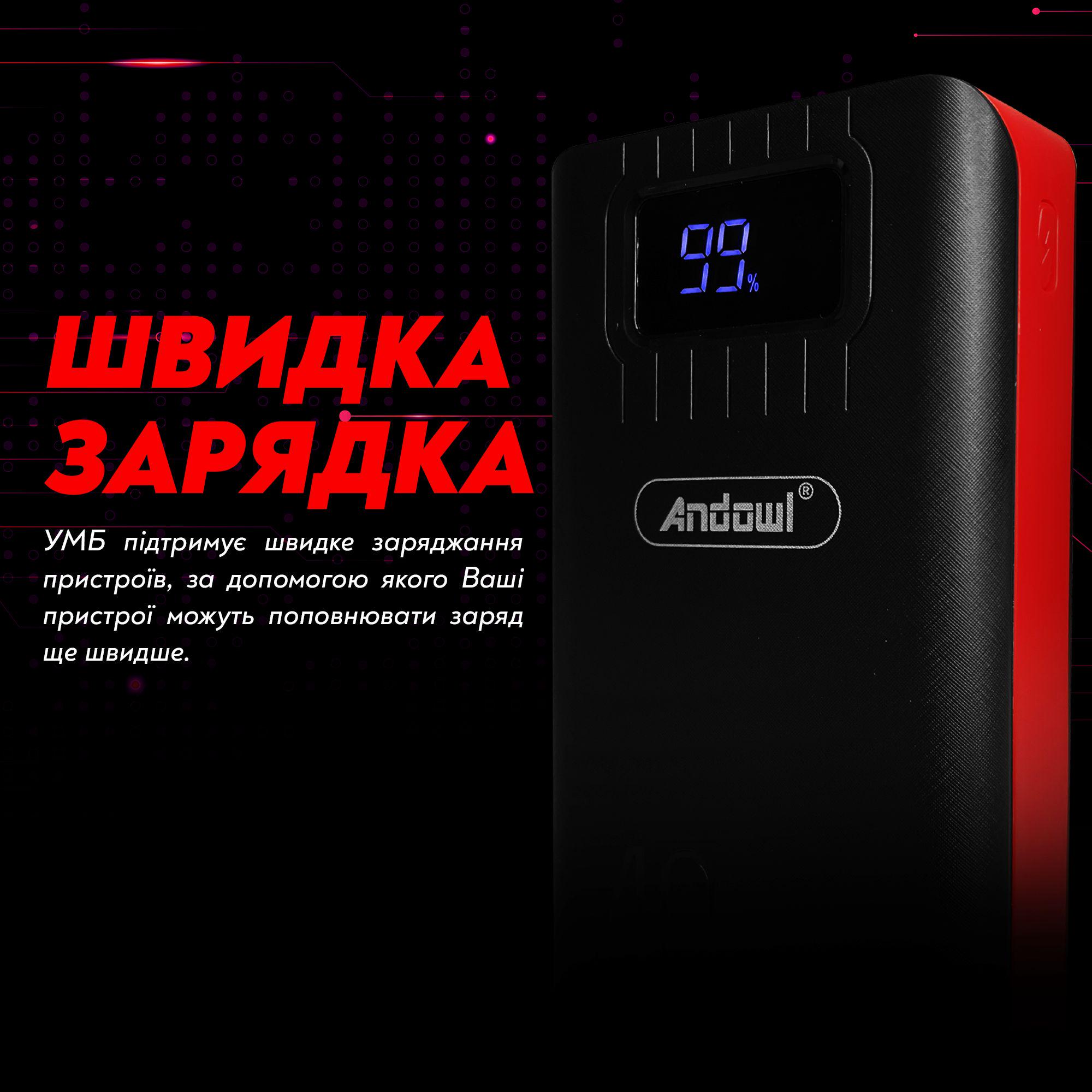 Повербанк Andowl Q-CD701 40000 mAh (111) - фото 5