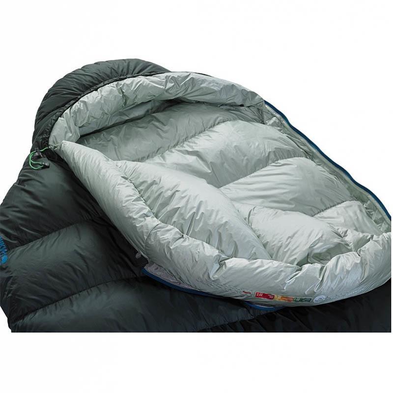 Спальный мешок Therm-a-Rest Hyperion 0°C UL Bag Regular (10721) - фото 2