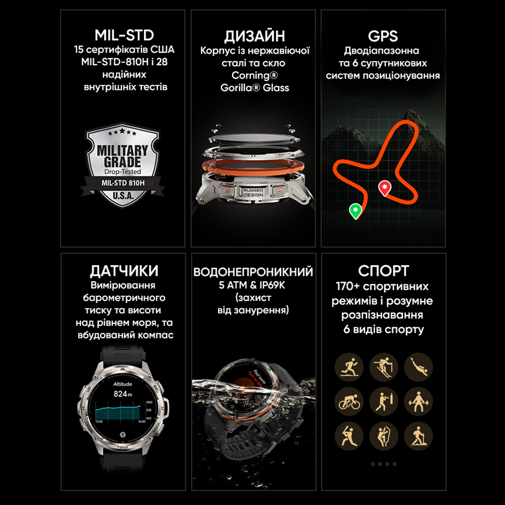 Розумний годинник Kospet TANK T3 ULTRA Silver GPS з компасом і водозахистом - фото 4 Розумний годинник Kospet TANK T3 ULTRA Silver GPS з компасом і водозахистом - фото 4