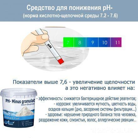 Химия для бассейна IntexPool Аква Набор 8в1 (80521) - фото 4