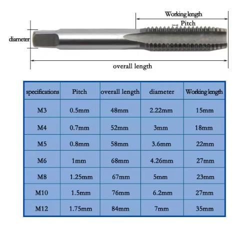 Набор метчиков М3-М8, 5шт. с Т-образной ручкой - фото 5 Набор метчиков М3-М8, 5шт. с Т-образной ручкой - фото 5