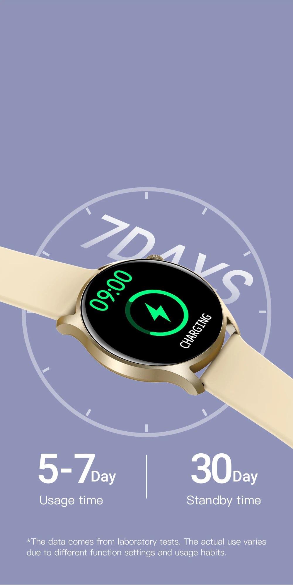 Смарт-годинник LEMFO KC08 Gold (5950add8) - фото 4 Смарт-годинник LEMFO KC08 Gold (5950add8) - фото 4