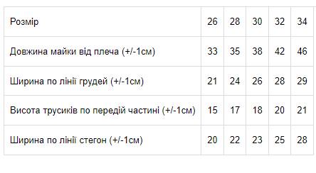 Майка та труси для дівчаток Носи своє р. 26 Рожевий (9799-009-v4) - фото 2