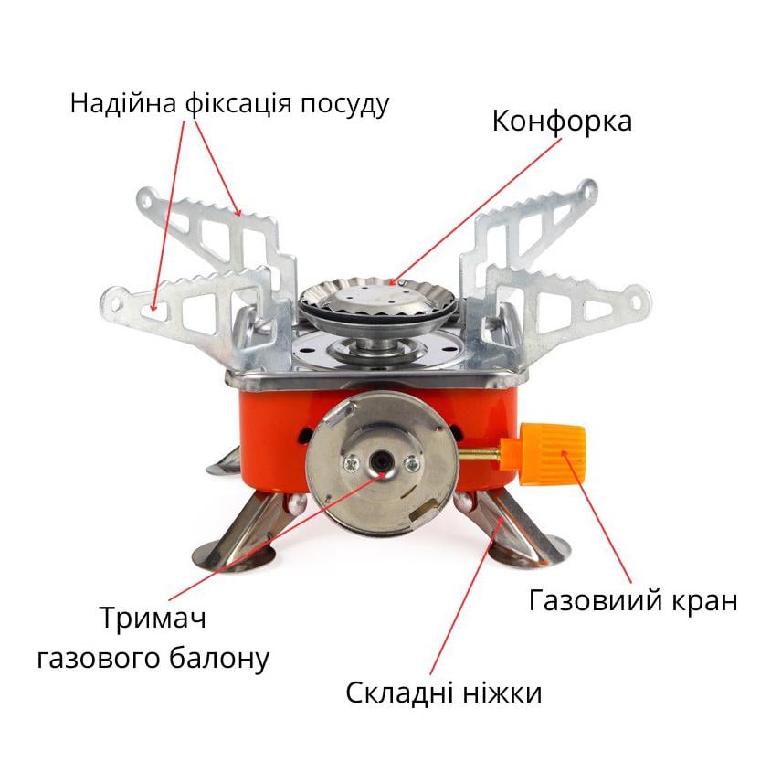 Плитка газова портативна Kovar для подорожей з чохлом Червоний (96941) - фото 2