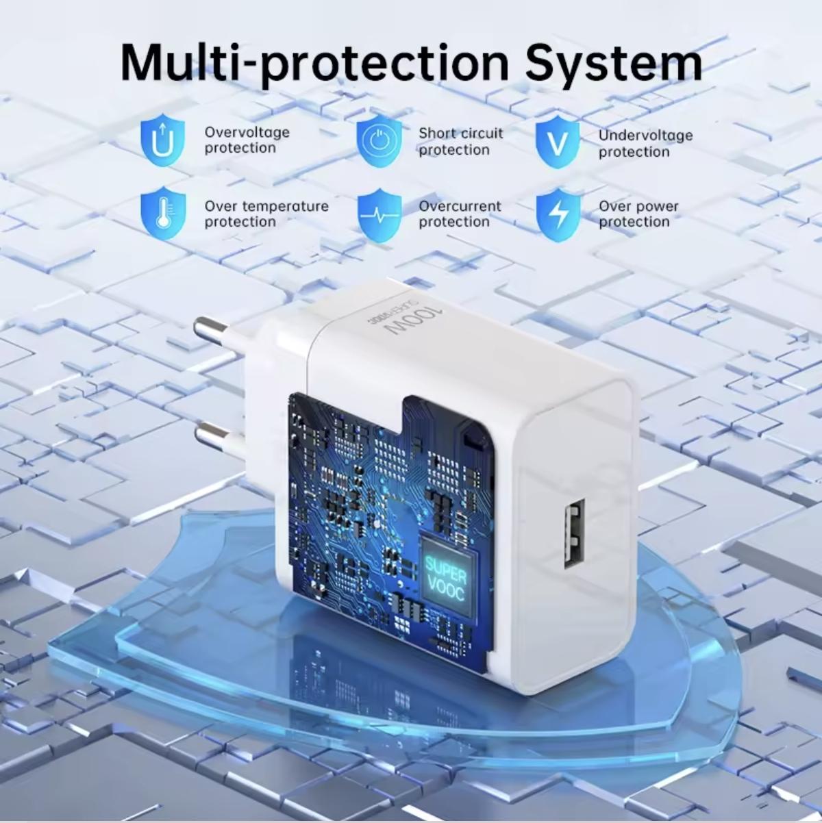 Зарядное устройство сетевое Realme SuperVOOC 100W OEM с кабелем 1 м (30773253) - фото 7 Зарядное устройство сетевое Realme SuperVOOC 100W OEM с кабелем 1 м (30773253) - фото 7