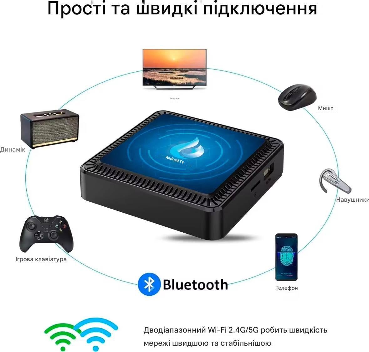 Смарт ТВ приставка Q17 4/32 Гб Android 14 TV Box голосовий пульт (2665675348) - фото 3 Смарт ТВ приставка Q17 4/32 Гб Android 14 TV Box голосовий пульт (2665675348) - фото 3