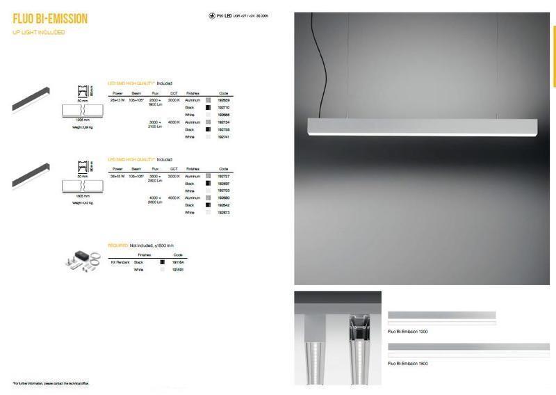 Потолочный светильник Ideal Lux Fluo Bi-Emission 1800 4000K White (192673) - фото 9