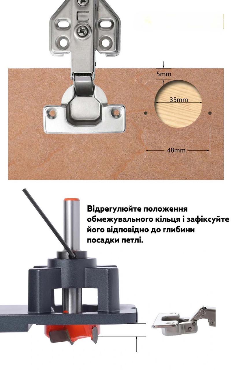 Шаблон для врезки мебельных петель круглый 35 мм и фреза форстнера JL-35 (id_117365) - фото 7 Шаблон для врезки мебельных петель круглый 35 мм и фреза форстнера JL-35 (id_117365) - фото 7