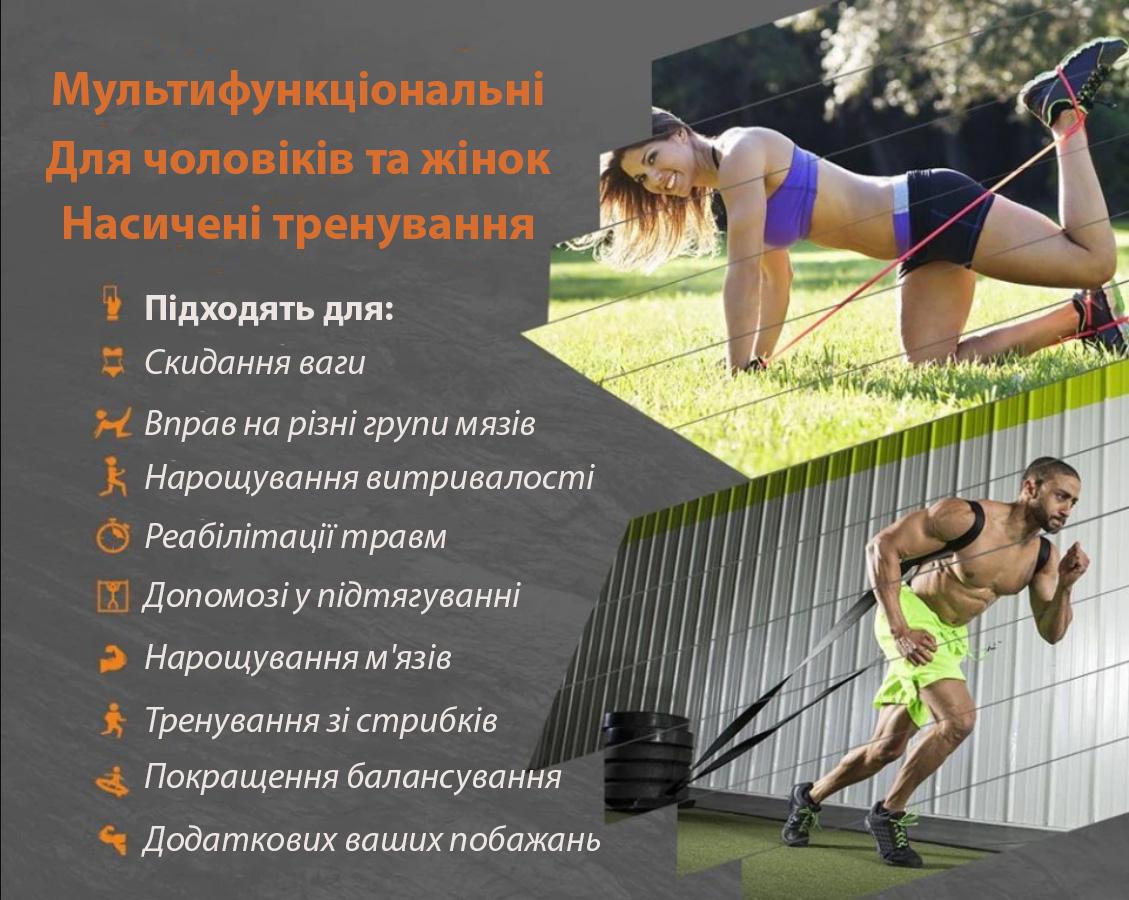 Резинки для тренировок натуральный латекс 4 шт. (AT0884_1) - фото 6 Резинки для тренировок натуральный латекс 4 шт. (AT0884_1) - фото 6