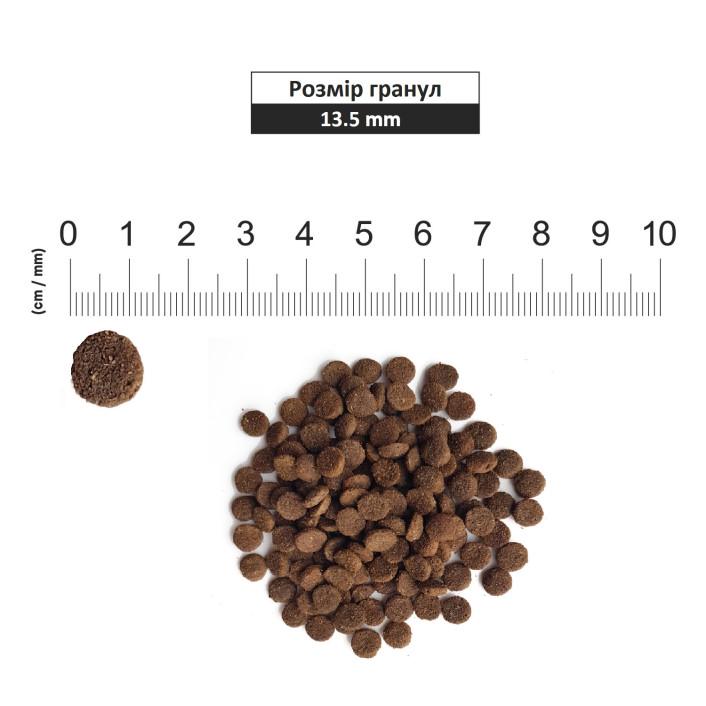 Корм сухий для собак 1st Choice Sensitive Lamb & Fish 2,72 кг (6214294) - фото 3 Корм сухий для собак 1st Choice Sensitive Lamb & Fish 2,72 кг (6214294) - фото 3