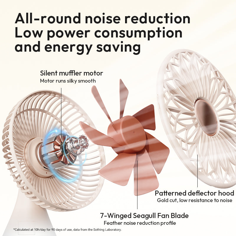 Портативный вентилятор Sothing Bridal Bouquet Desktop Fan настольный на аккумуляторе 2000 мАч (DSHJ-S-2113A) - фото 4 Портативный вентилятор Sothing Bridal Bouquet Desktop Fan настольный на аккумуляторе 2000 мАч (DSHJ-S-2113A) - фото 4