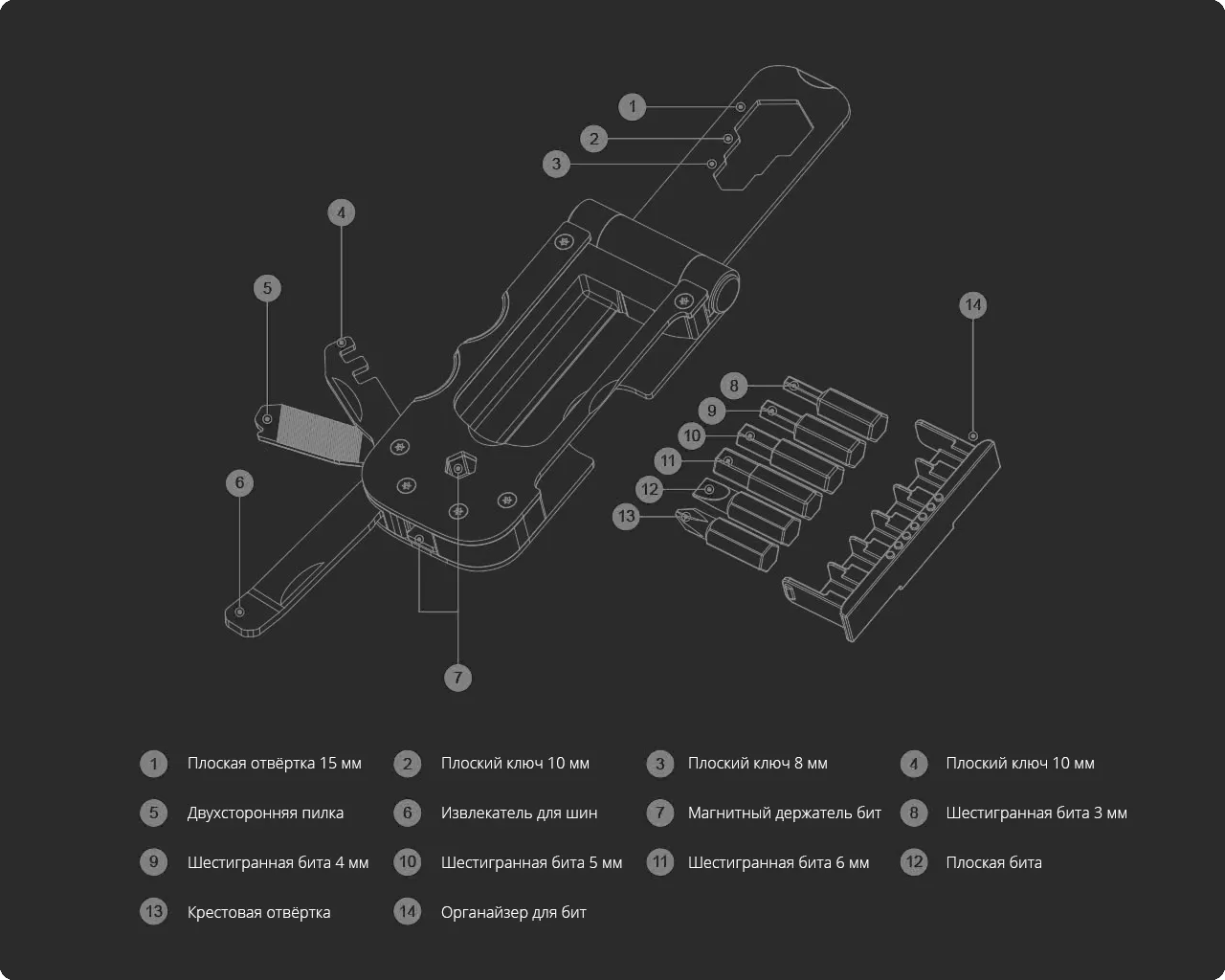 Мультитул NexTool Bicycle Toop (NE0122) - фото 9