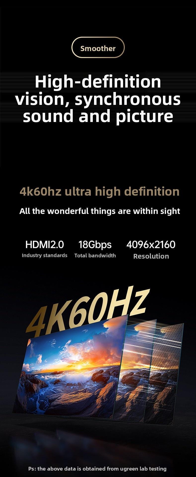 Перемикач HDMI Ugreen HDMI 2.0 4K Темно-сірий (55006) - фото 19