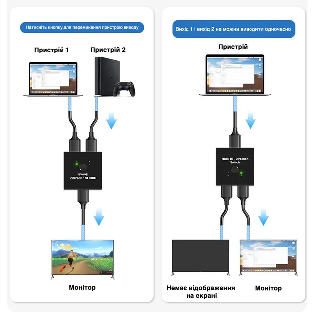 Розгалужувач Bi-Direction Switch HDMI на 2 порти 4К 60Hz Black (SHD122W4K60K) - фото 10