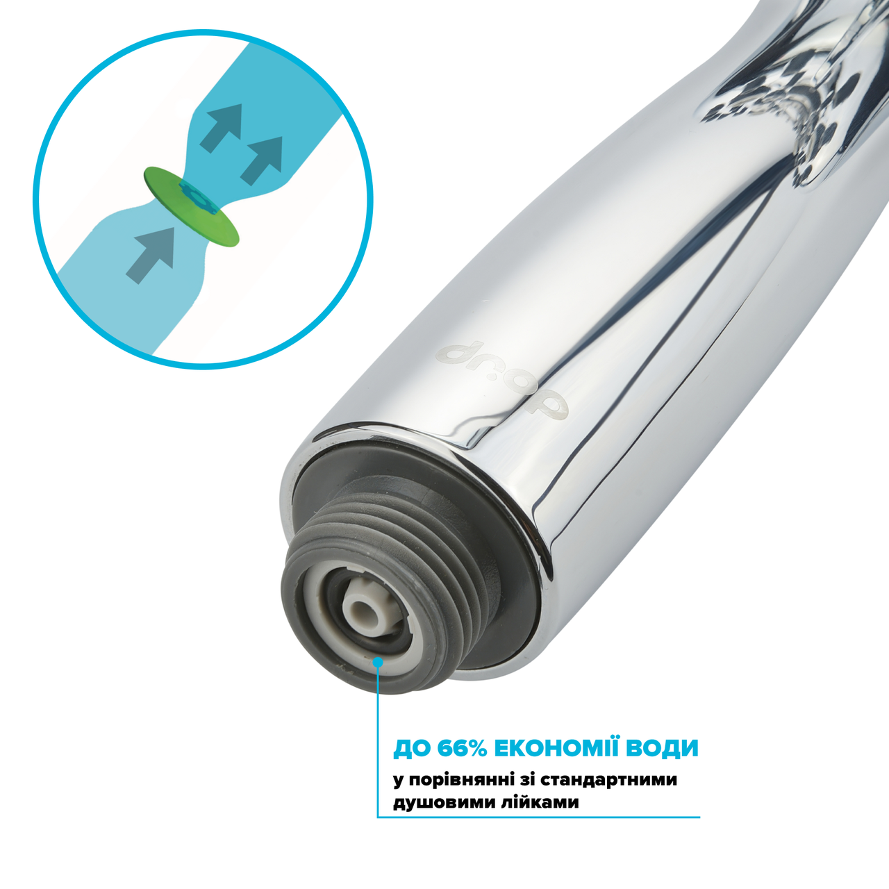 Набір для економії води Drop PM2+MULTI120G лійка для душу з аераторами 2 шт. (24237545) - фото 4 Набір для економії води Drop PM2+MULTI120G лійка для душу з аераторами 2 шт. (24237545) - фото 4