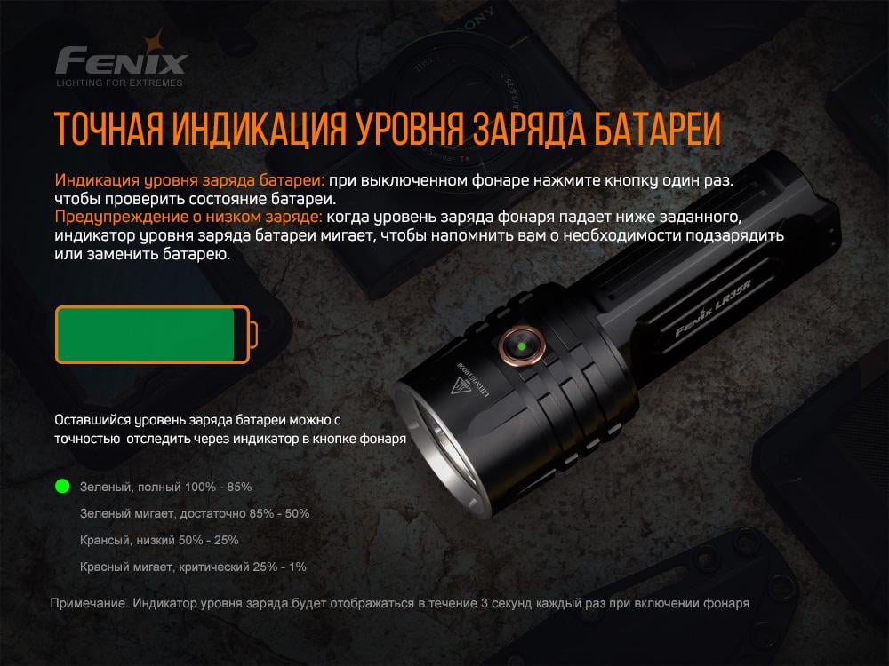 Ліхтар ручний Fenix LR35R (atlantmarket_50664) - фото 13